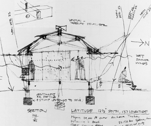 Louis Kahn Sketch